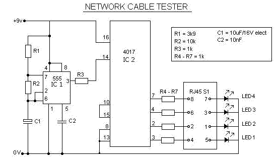 Network Cable Tester    -  6