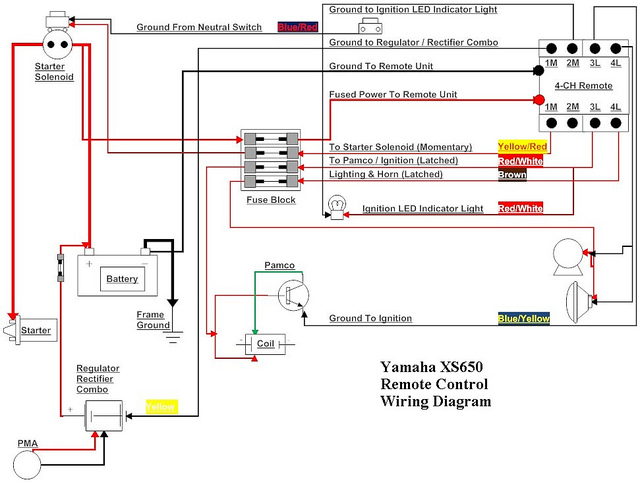 Yamaha 703 Remote Control Box Manual