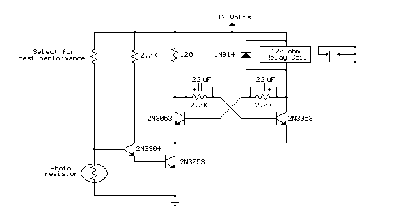 Circuit Image