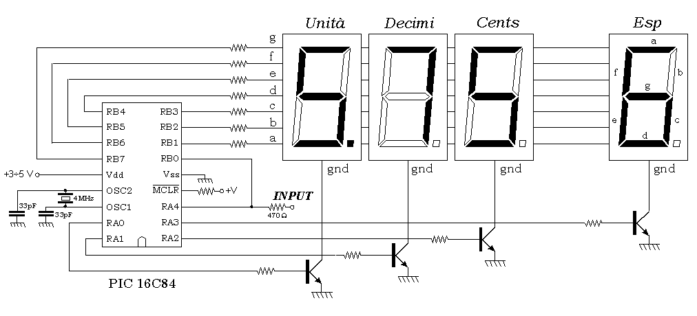 Circuit Image