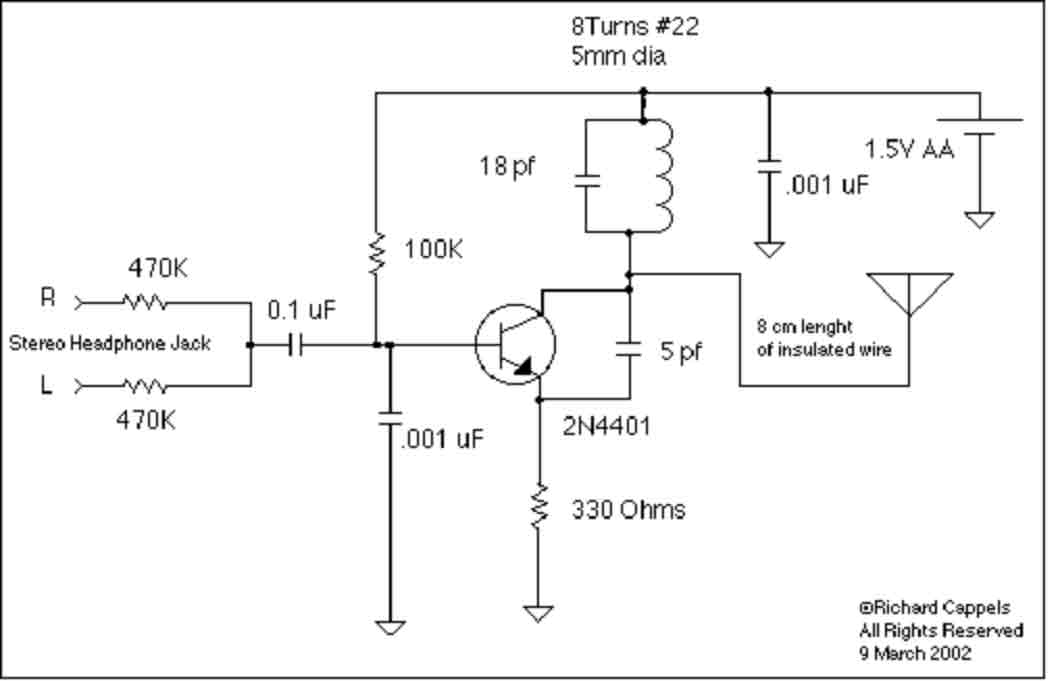 Yagi Design Programs