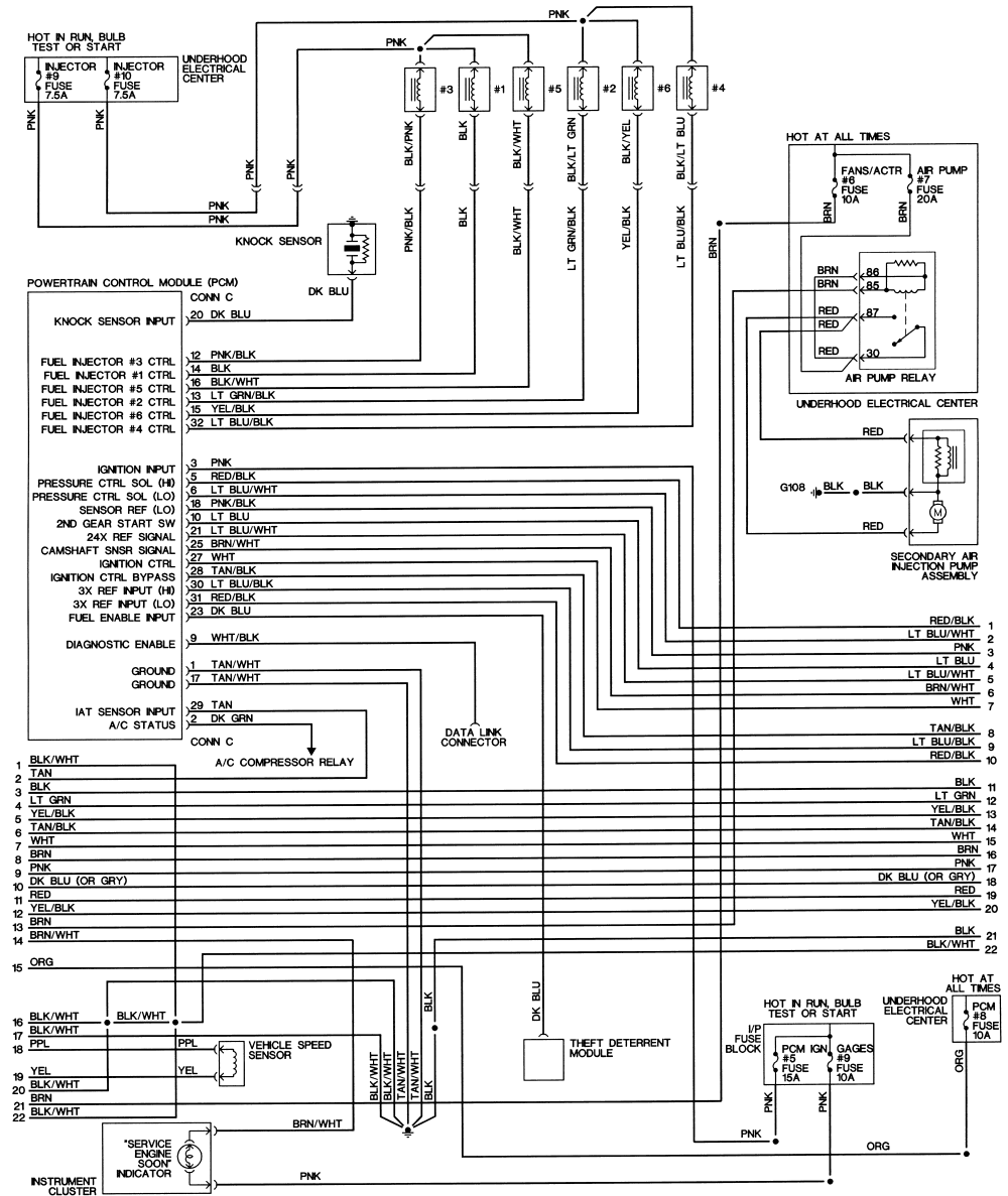 1995 camaro: just swapped the engine/ trans with cradle wheel well under  Repository-circuits -46191- : Next.gr 97 Trans AM Wiring Diagram Next.gr