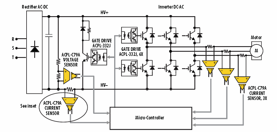 Circuit Image