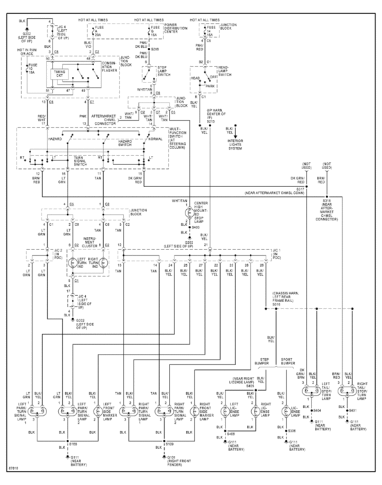 2004 Dodge Dakota Trailer Wiring Diagram from www.next.gr