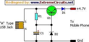 Circuit Image