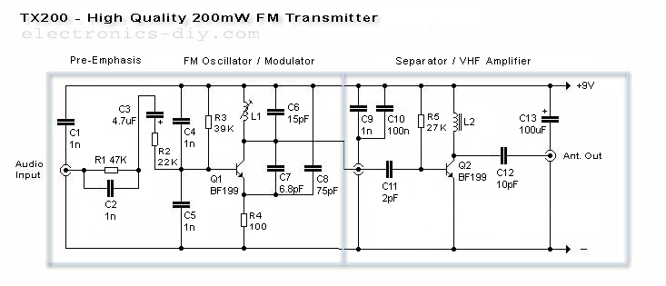 200mW High Quality FM Transmitter With TX-200 - schematic