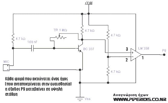 Circuit Image