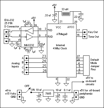 Atmega8 Programming Software