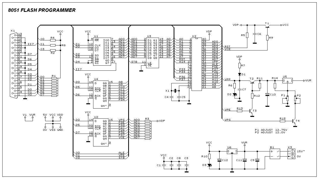 ATMEL 89 Series Flash Microcontroller