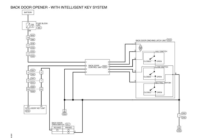 Nissan pathfinder rear door mechanism #9