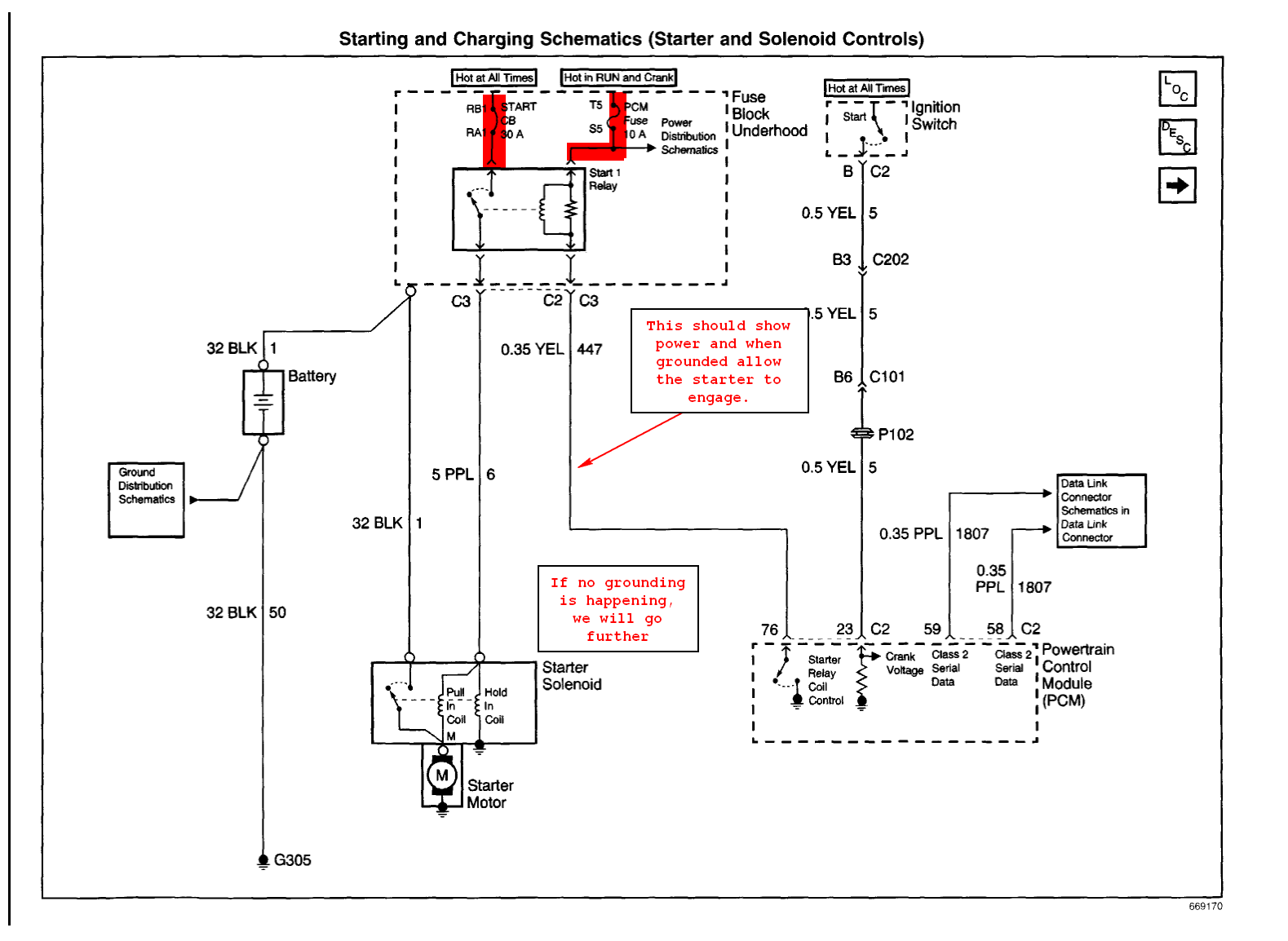 Wiring Manual PDF: 01 Buick Lesabre Wiring Diagram