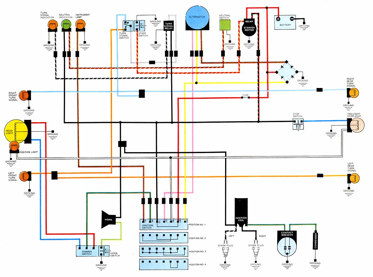 Vehicle Wiring Diagram For Remote Start - Complete Wiring Schemas