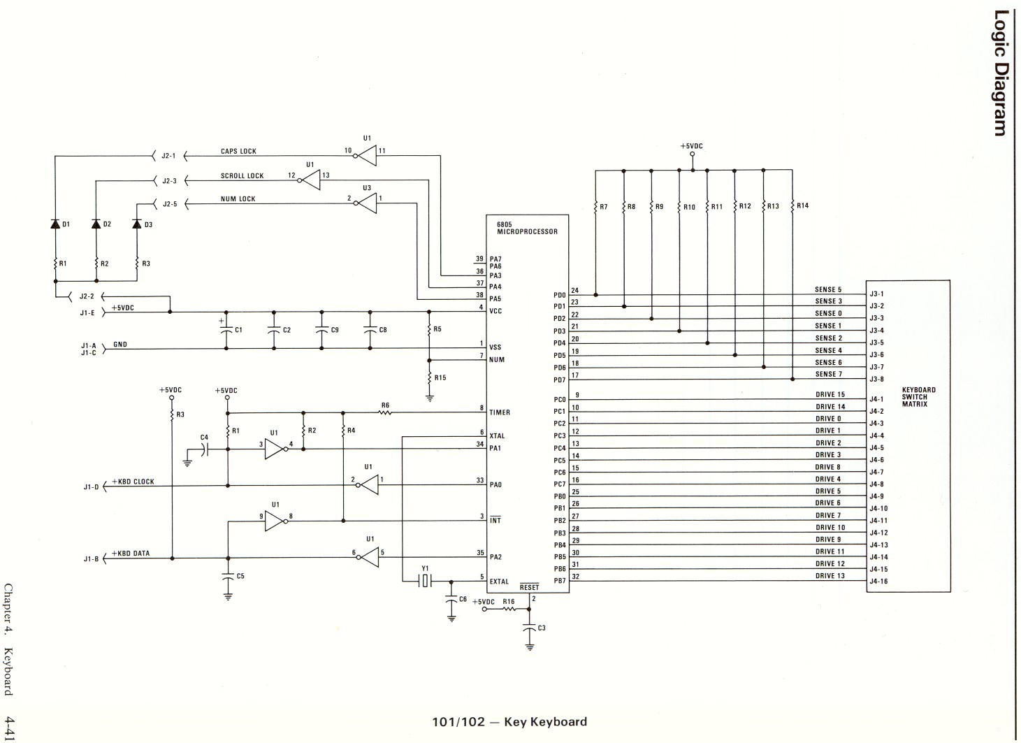 Laptop Keyboard Wiring Diagram - Wiring Diagram Schemas