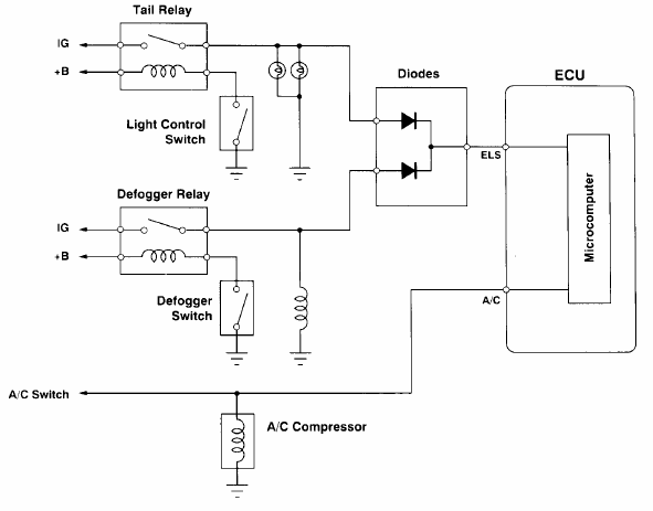 U0026gt  Circuits  U0026gt  Air Conditioning Compressor Controller Wiring