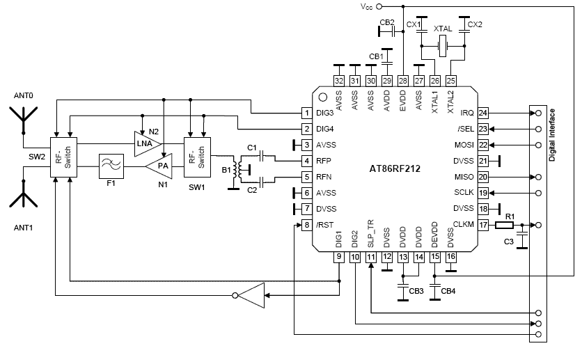 Circuit Image