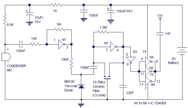 Circuit Image