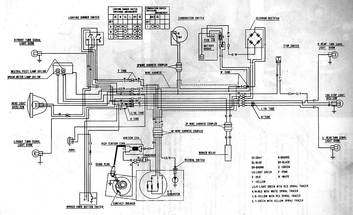 Honda S90 Haynes Electrical Wiring Under Repository