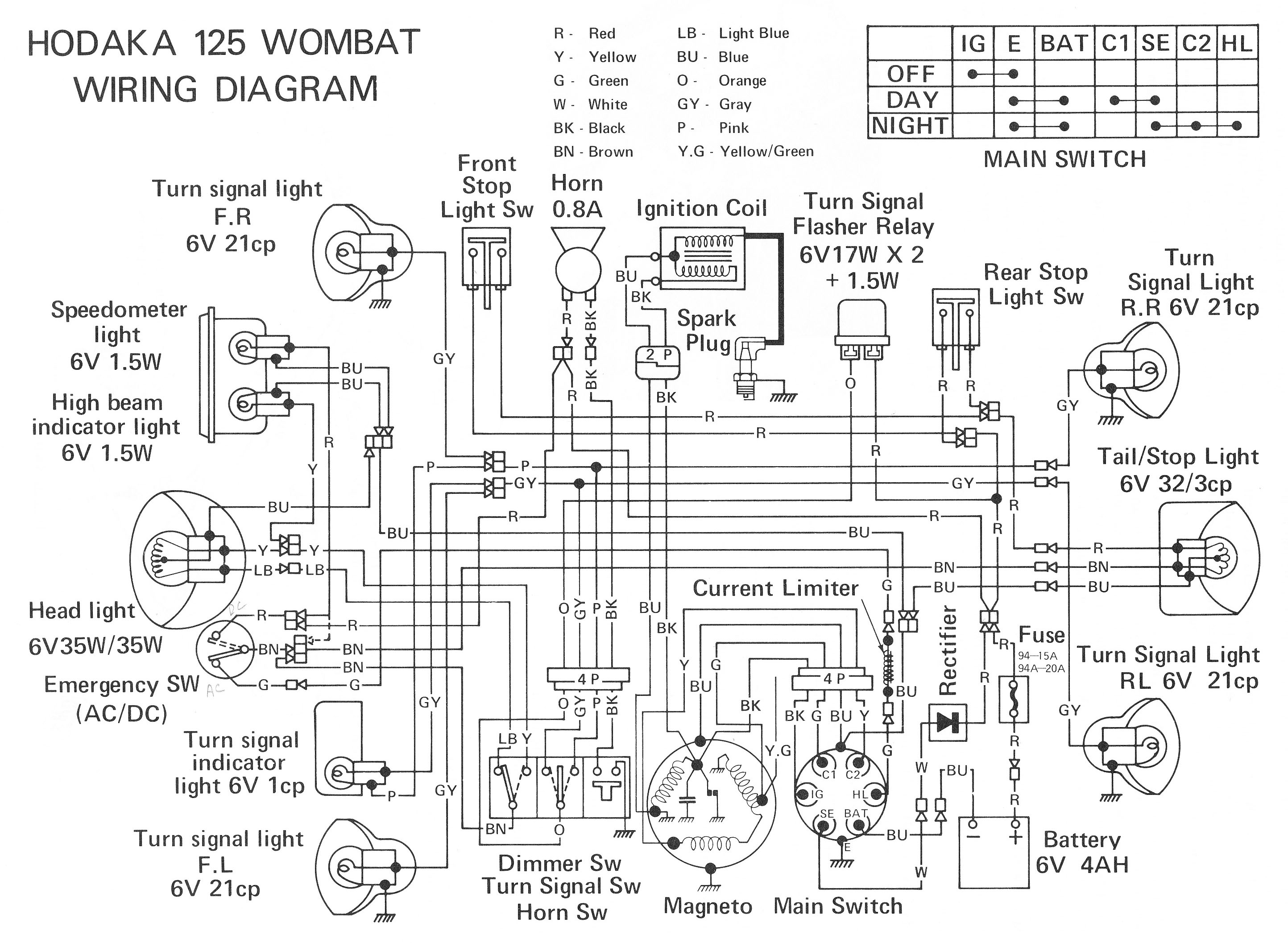 Top Circuits Page 93 :: Next.gr