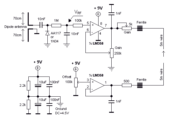 Circuit Image