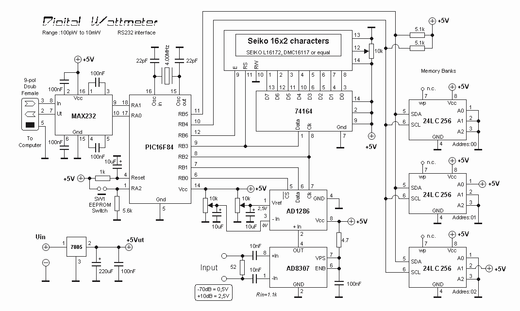 Circuit Image