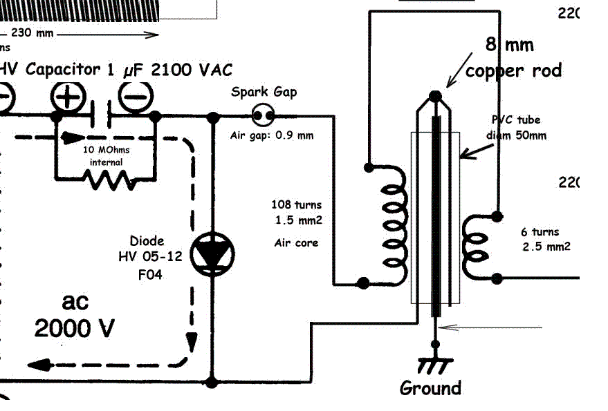 Circuit Image