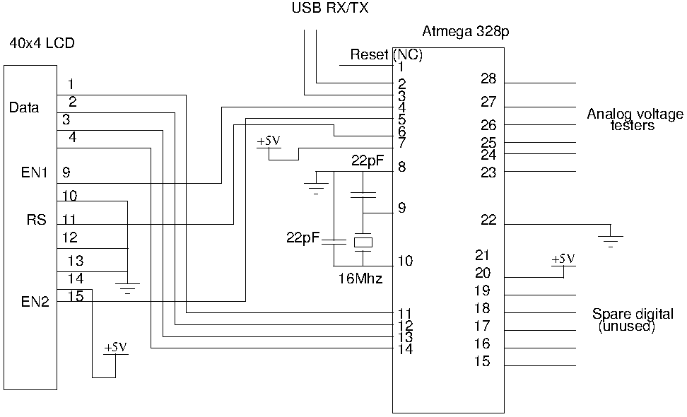MSP430G2232IPW20 Microcontroller IC 16-Bit 16MHz 2KB FLASH 20-TSSOP 2K x 8 