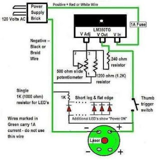 Circuit Image