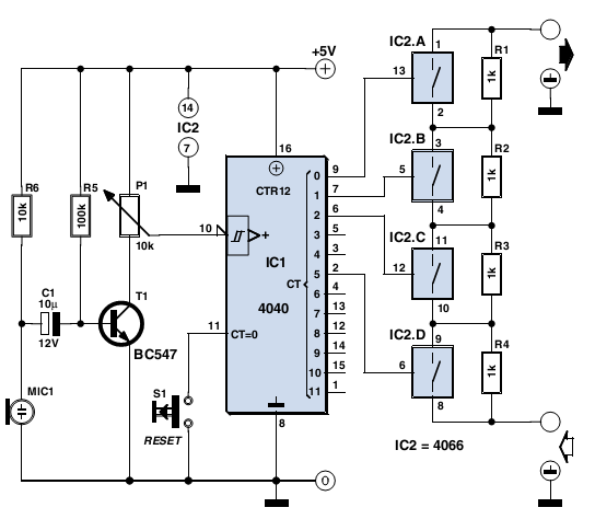 Simple Stepped Volume Control