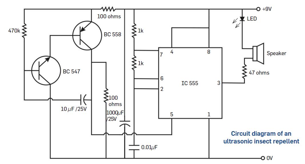 Circuit Image