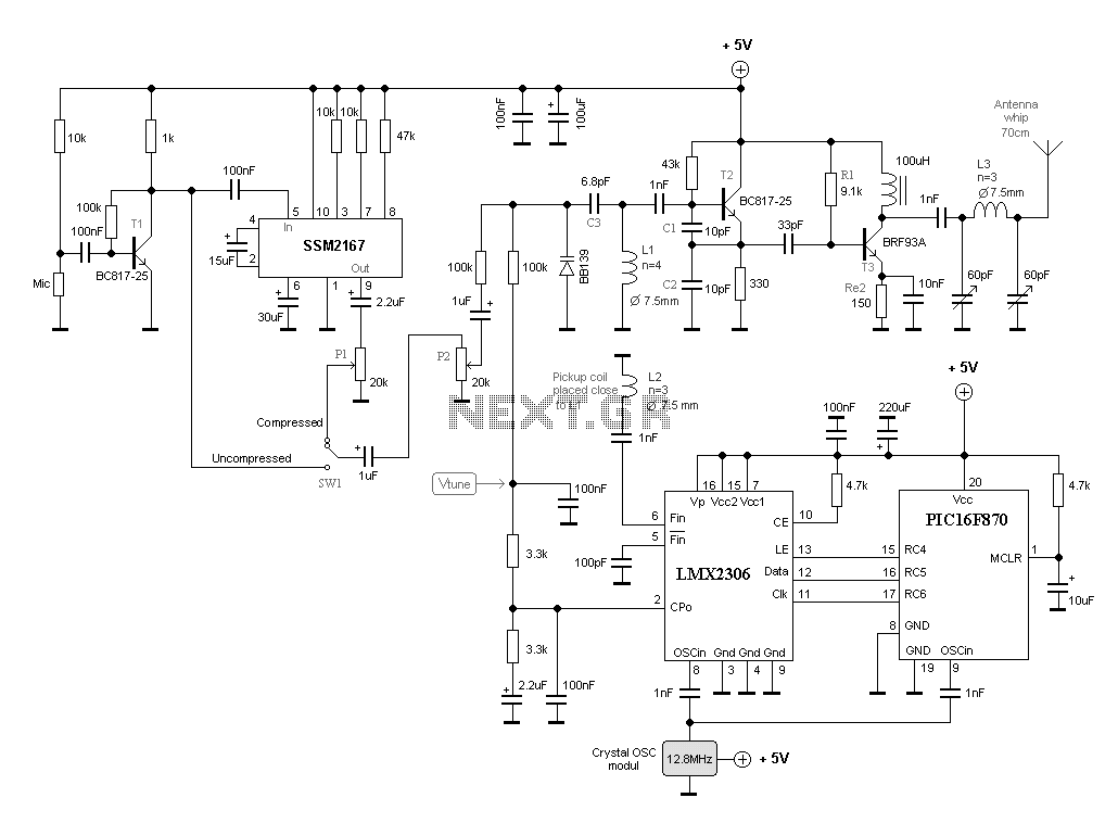 Circuit Image