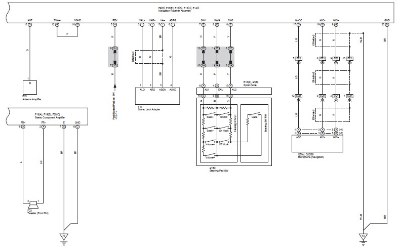 toyota avanza alarm wiring diagram #4