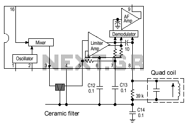 Circuit Image