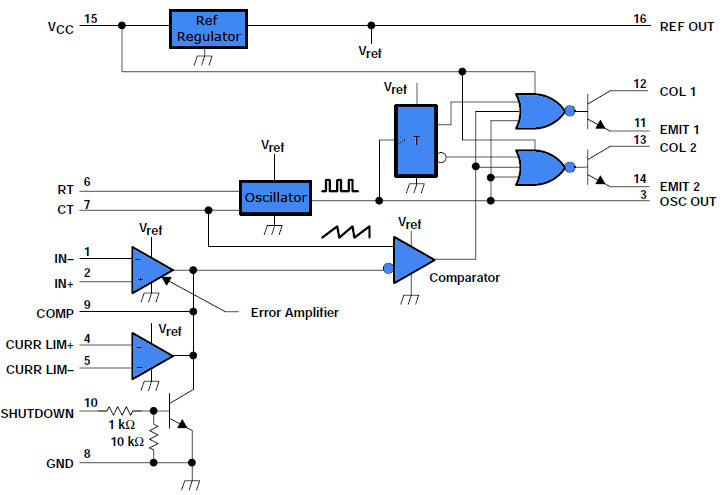 Simple PWM inverter circuit diagram using PWM chip SG3524 ...