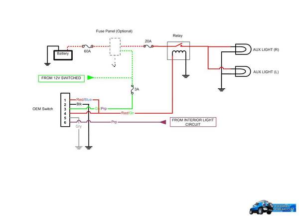 Circuit Image
