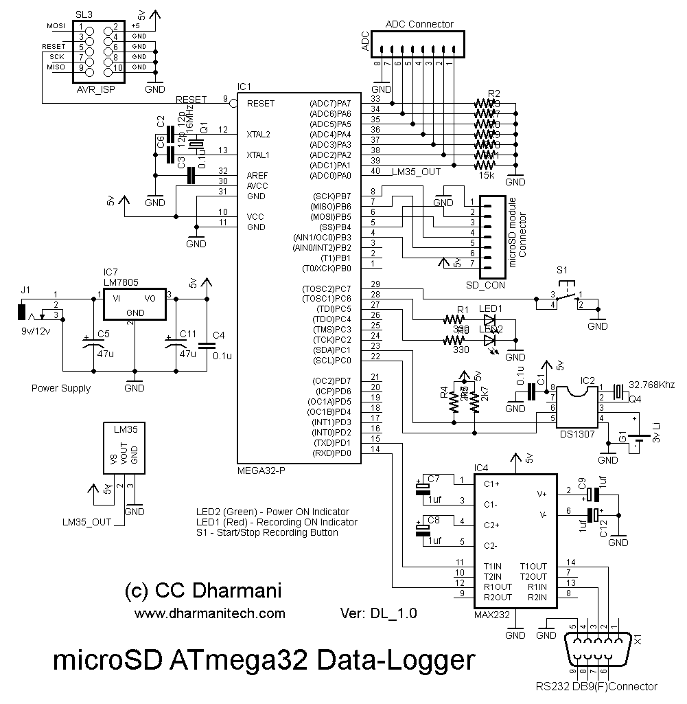1/5 stk ATmega 88pa picopower AVR 8-bit micro 8kb Flash 