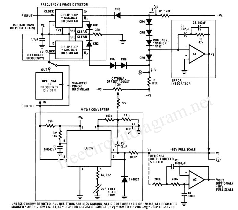 ADRF6755ACPZ-R7 IC MOD I/Q FRACN PLL/VCO 56LFCSP Pack of 2 