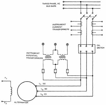 3 Phase Generator Wiring Diagram Pdf - 4K Wallpapers Review