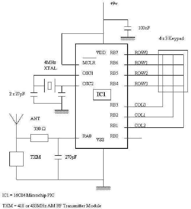 Circuit Image