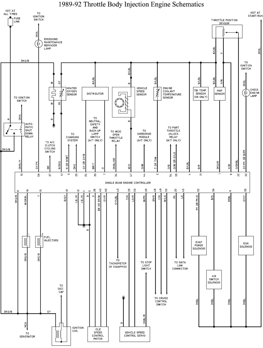 Circuit Image