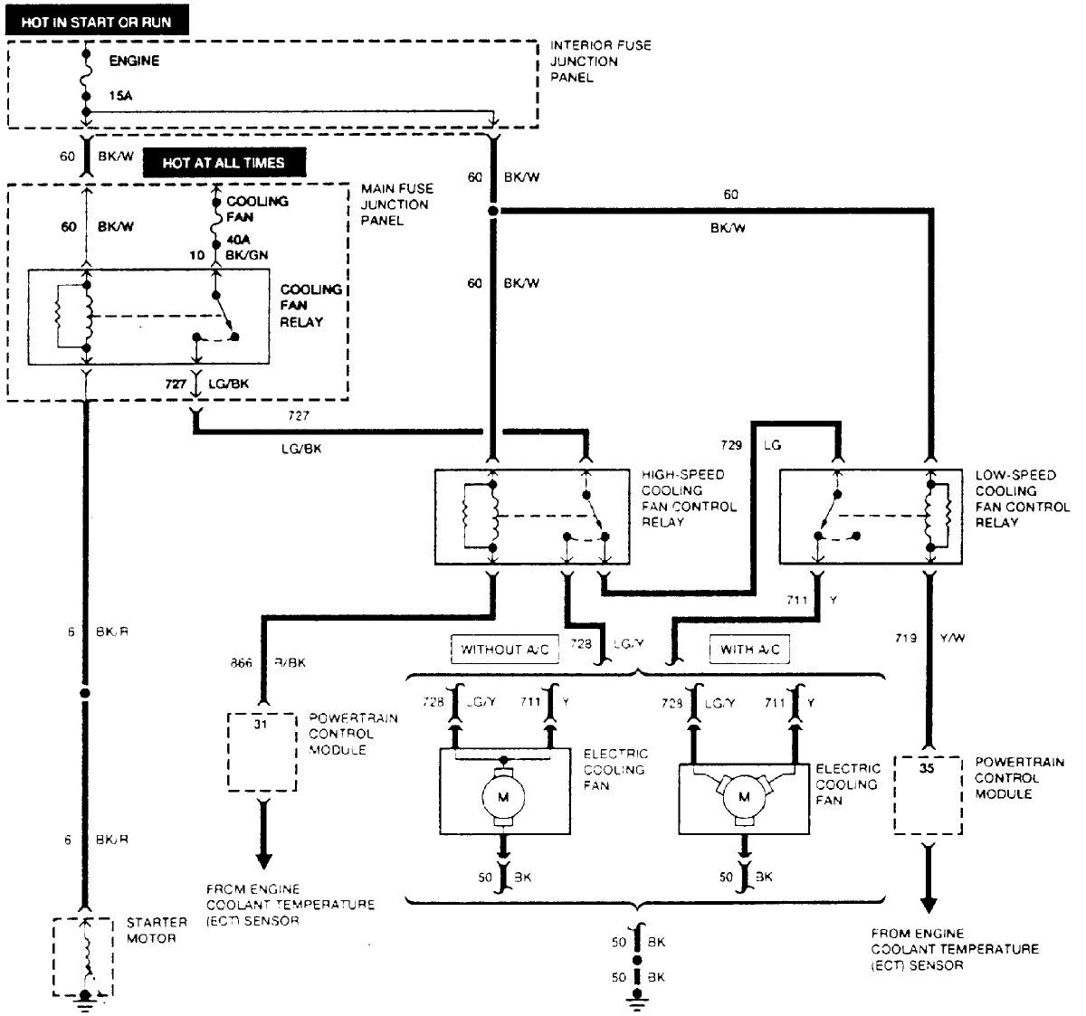 96 ford explorer transmission cooler