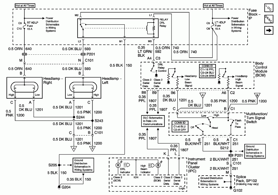 2001 cavalier: doesnt work daytime lights flash service light is on under  Repository-circuits -46174- : Next.gr  Radio Wiring Schematic Diagram For 2000 Chevy Cavalier    Next.gr