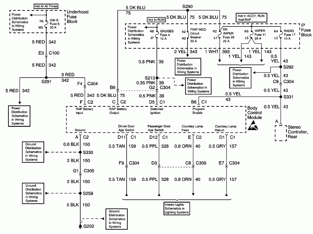 2007 Gmc Yukon Wiring Diagram - Wiring Diagram