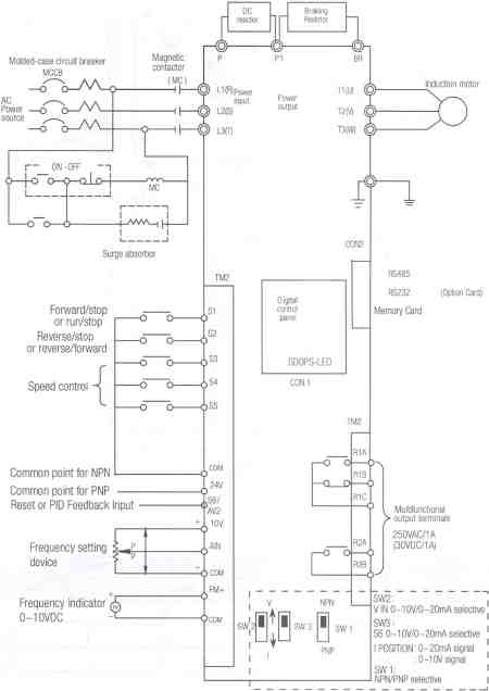 Vfd Bypass Wiring Diagram from www.next.gr