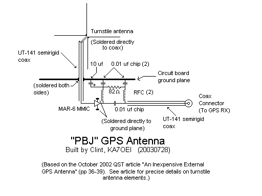 Circuit Image