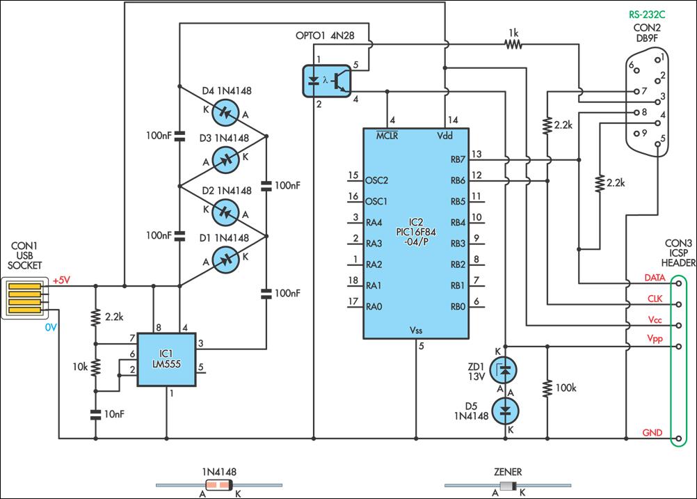 Program 555 Timer Chip