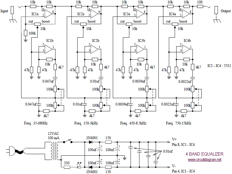 Midiverb 4 Program Chart