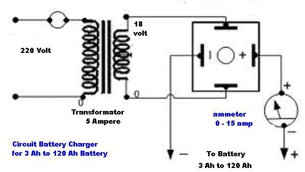 Circuit Image