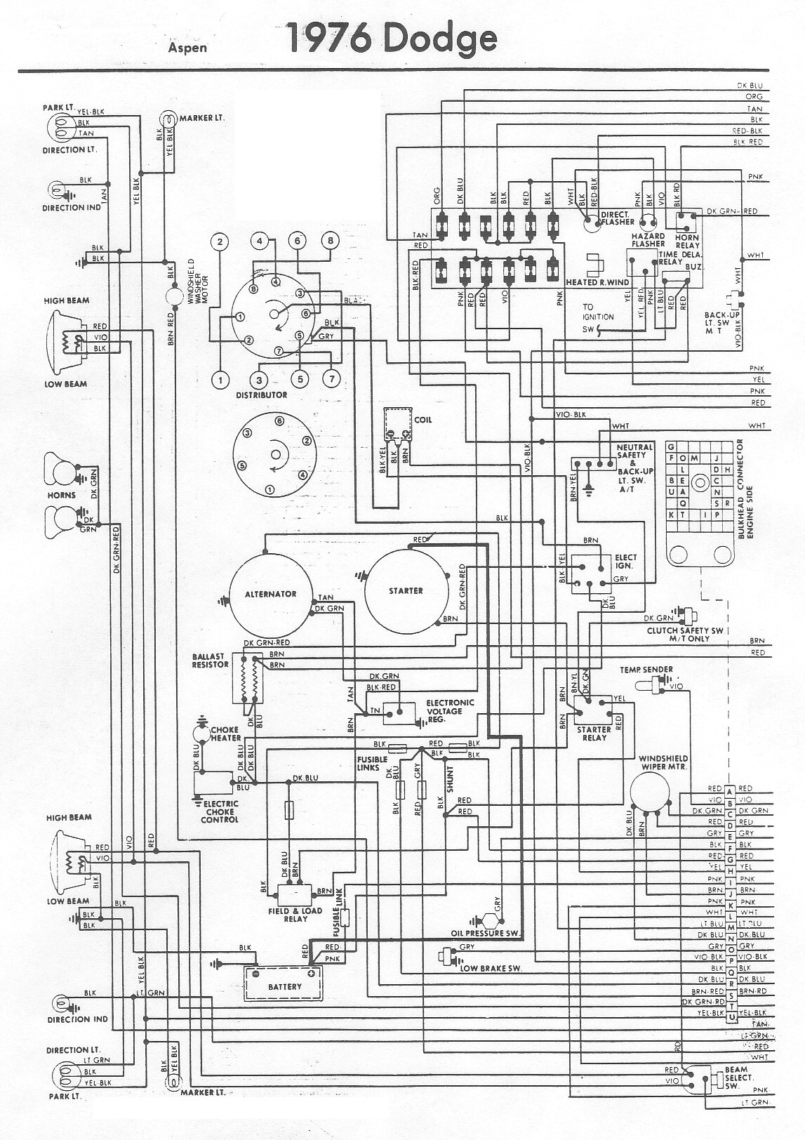 1976 dodge aspen wiring diagram under Repository-circuits -31613- : Next.gr