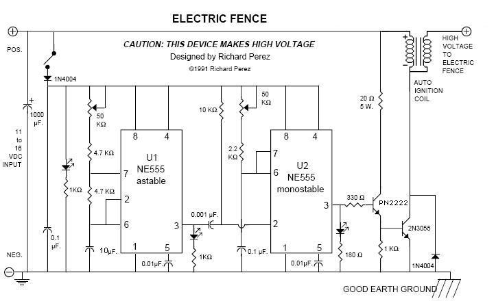 Electric Fence 20KV pulses for perimeter defense under ...