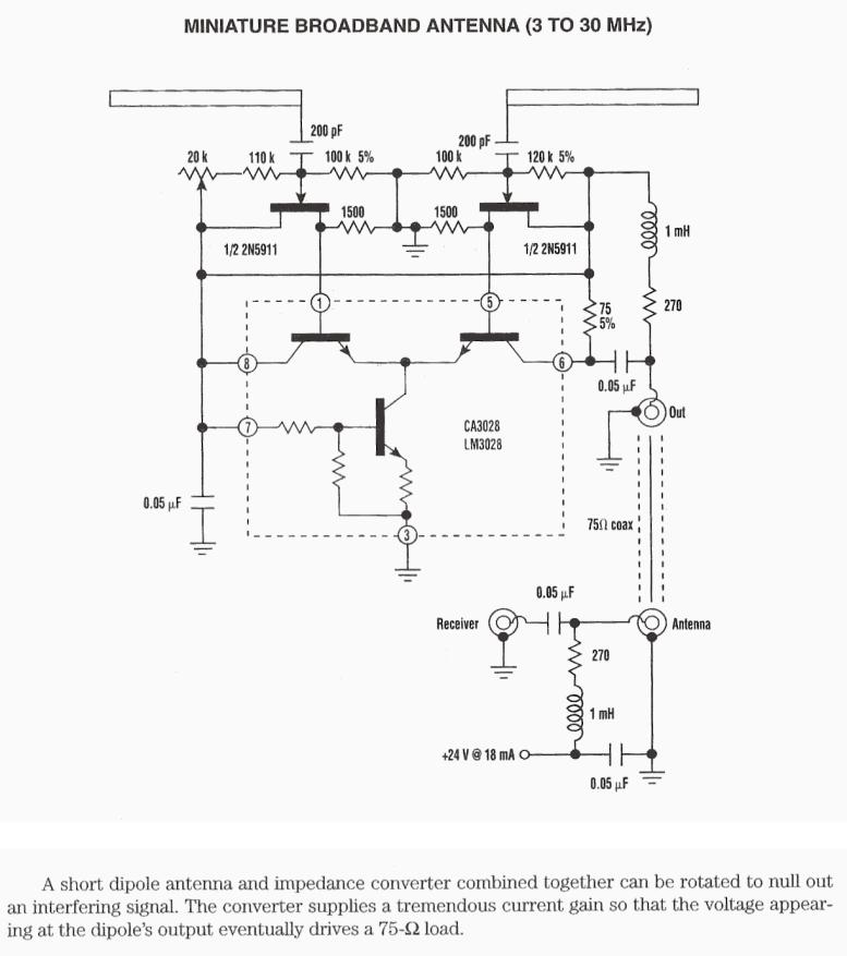 pdf рафит и его соединения